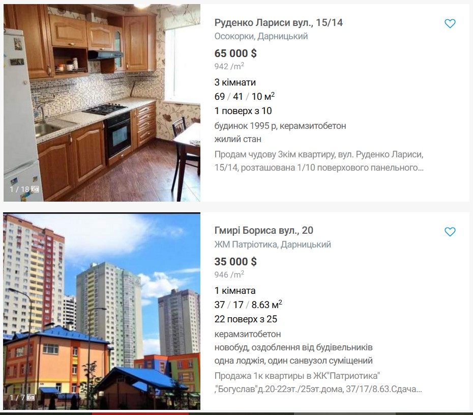 Квартири дорожчають, але попиту немає. Як війна змінила ринок нерухомості